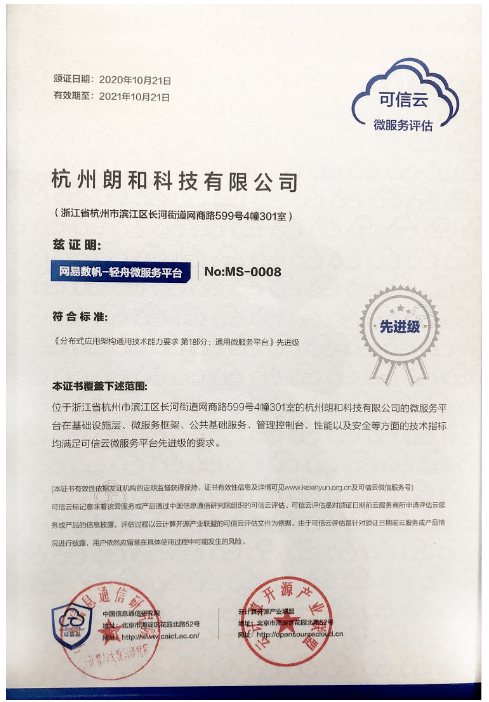 
信通院首批微服务分级评估效果宣布 网易数帆轻舟微服务入选先升级‘星空·综合体育’(图2)