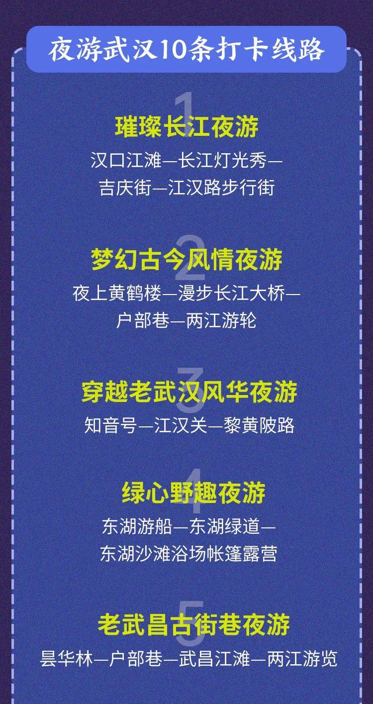 
武汉再次发出邀请：300元补助 人人都能领_星空·综合体育(图13)