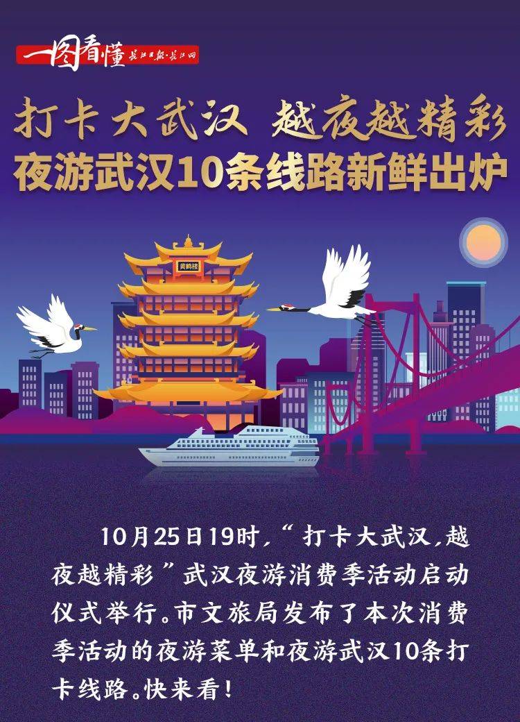 
武汉再次发出邀请：300元补助 人人都能领_星空·综合体育(图20)