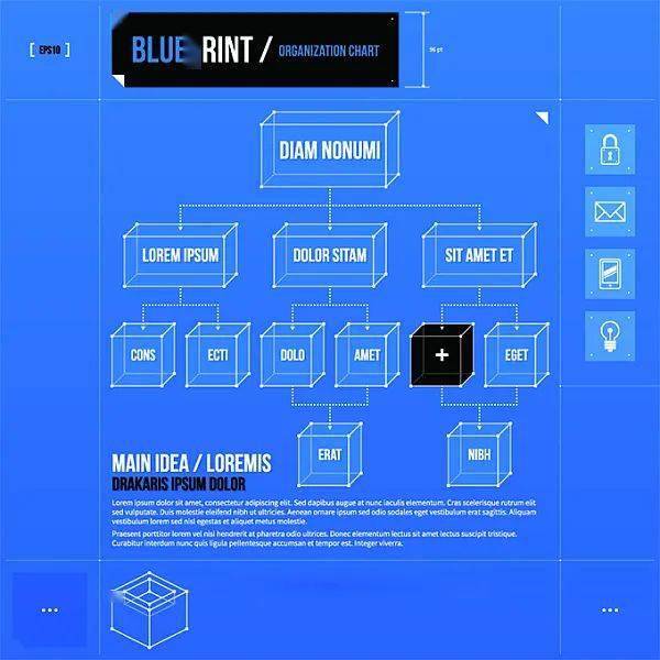 
只需要记着这一点 再庞大的架构图也能轻松搞定！‘星空·综合体育’(图7)