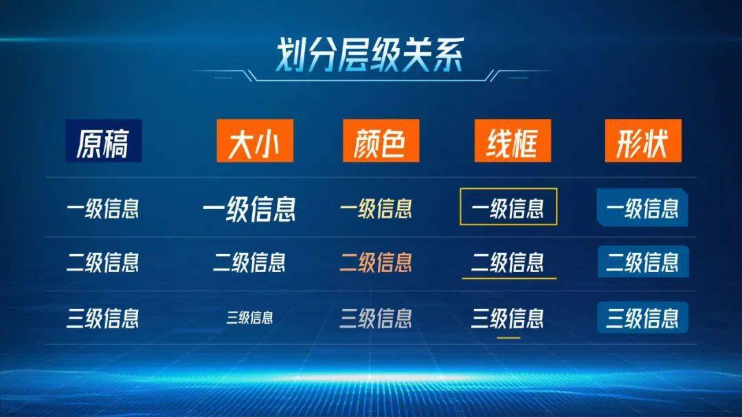 
只需要记着这一点 再庞大的架构图也能轻松搞定！‘星空·综合体育’(图17)